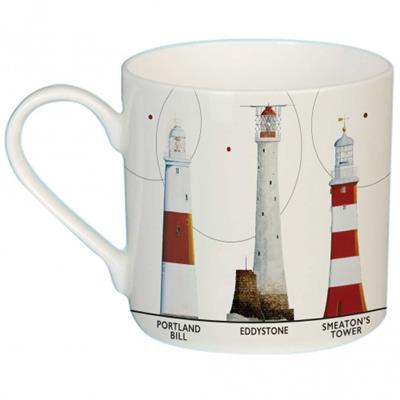 TAZA FAROS COSTA ESTE INGLESA PORCELANA FINA INGLESA 