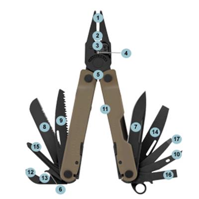 LEATHERMAN REBAR F. NYLON - 831557